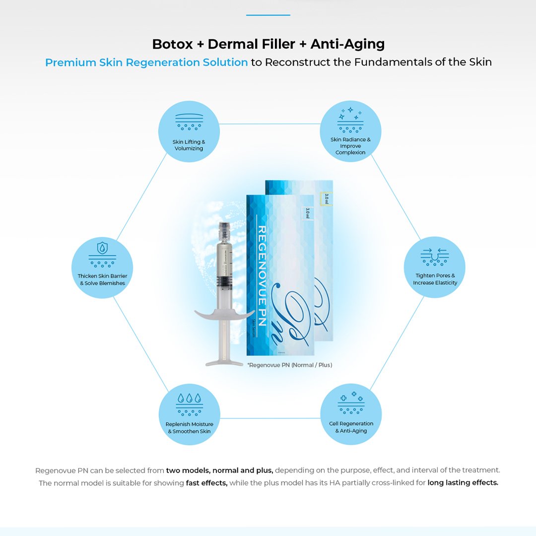 Botox-Dermal-Filler-Anti-Aging