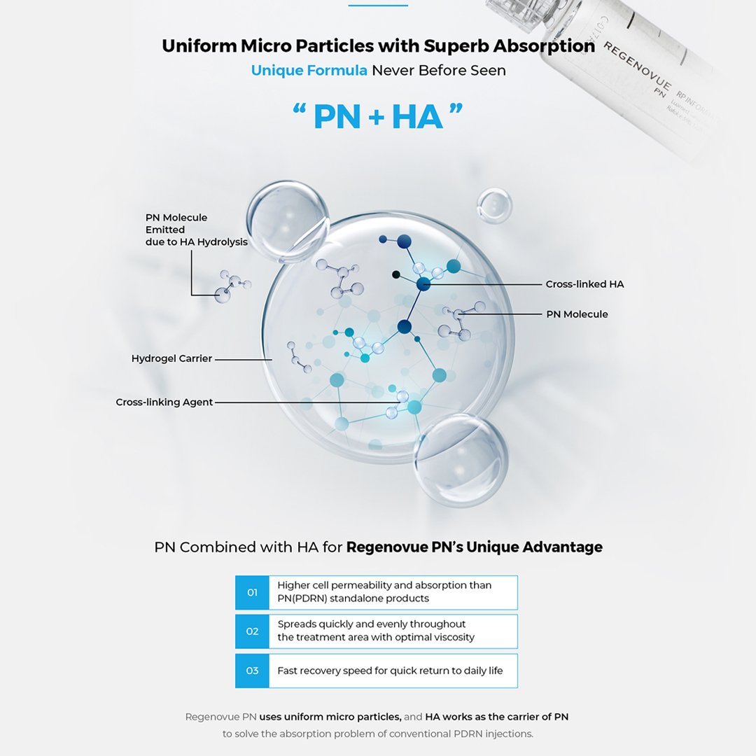 Uniform-Mirco-Particles-with-Superb-Absorption